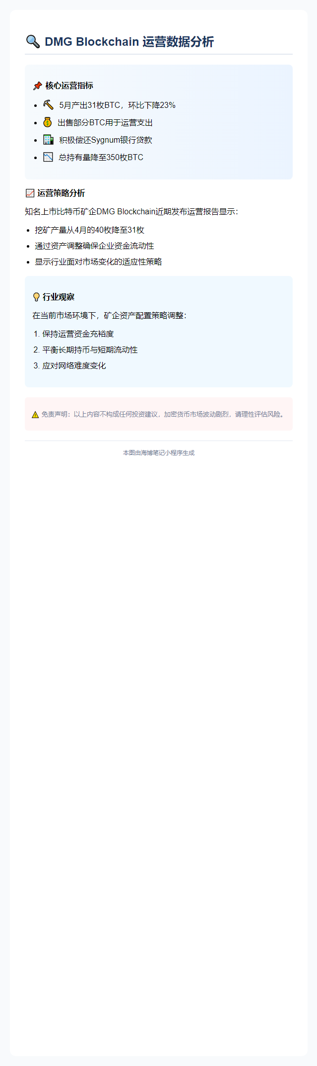 DMG5月挖矿产出31BTC，持仓降至350