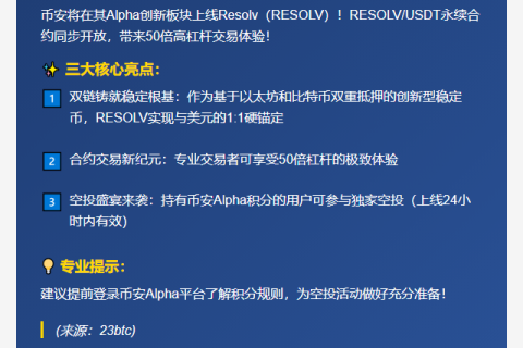 币安上线RESOLV