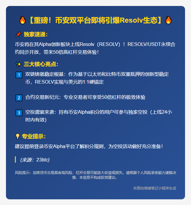 币安上线RESOLV