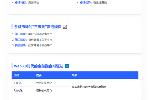 香港掀起RWA代币化金融创新潮