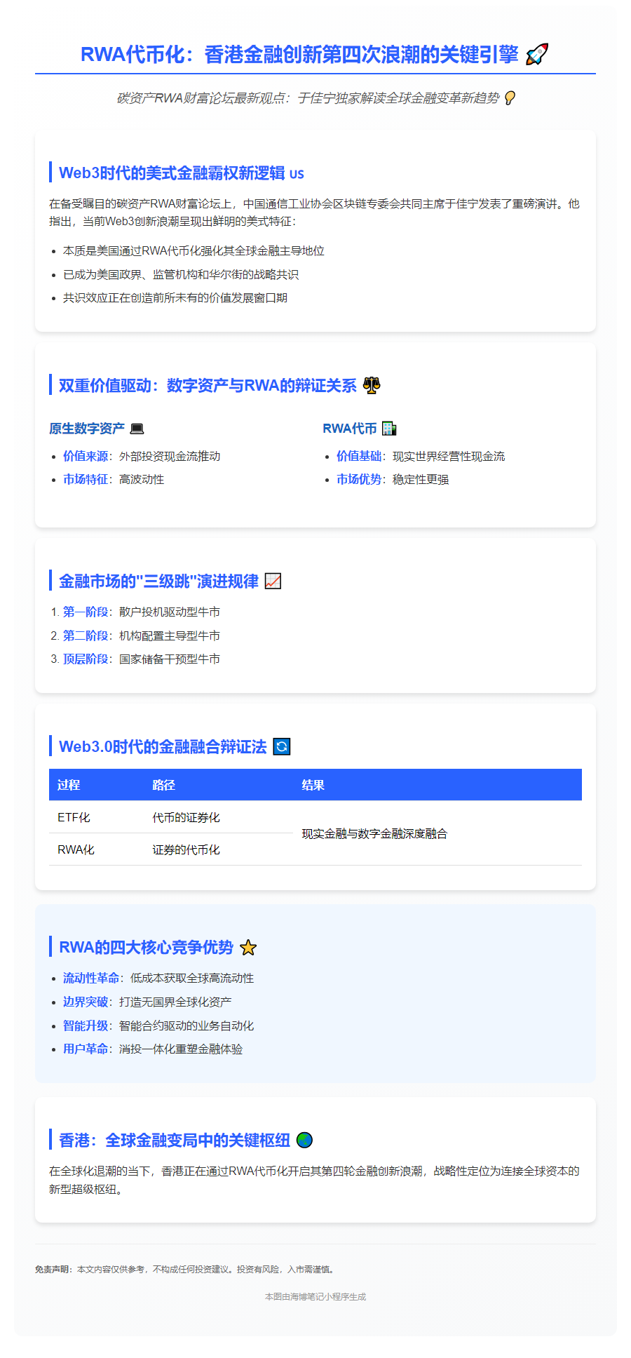 香港掀起RWA代币化金融创新潮