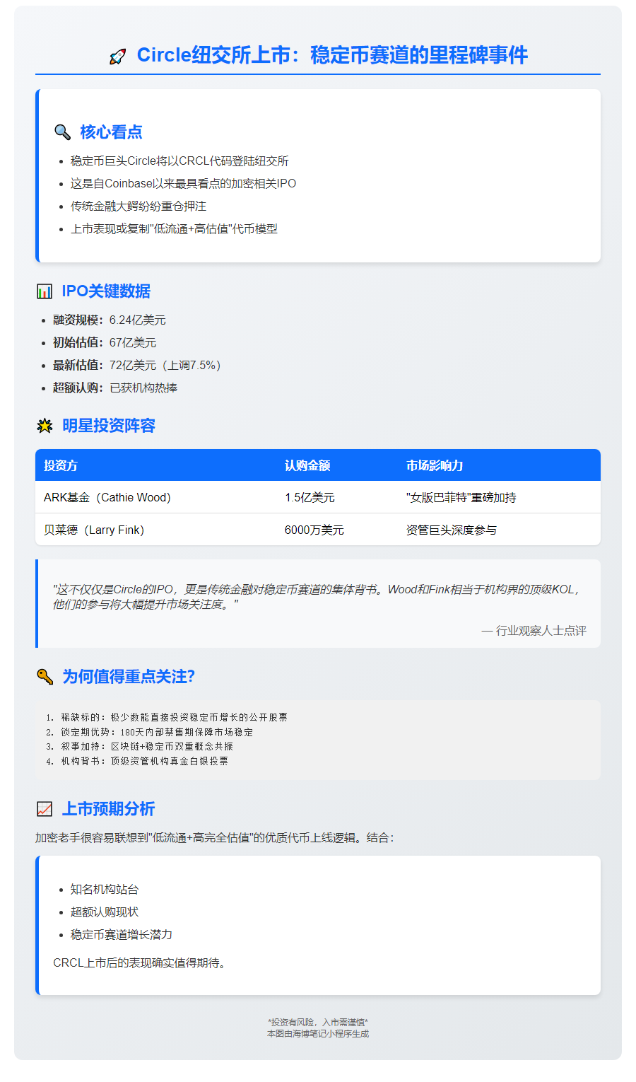 Circle上市：低流通高估值代币上线，表现可期
