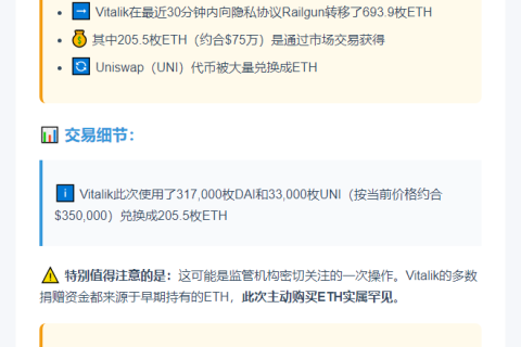 Vitalik DAI换ETH转至Railgun