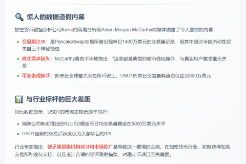 美元弱势开局 需求资金两不足