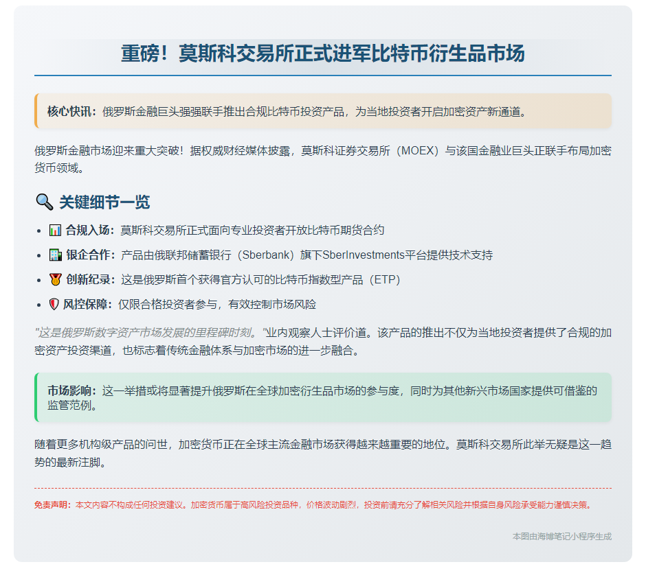 莫斯科交易所推出比特币期货