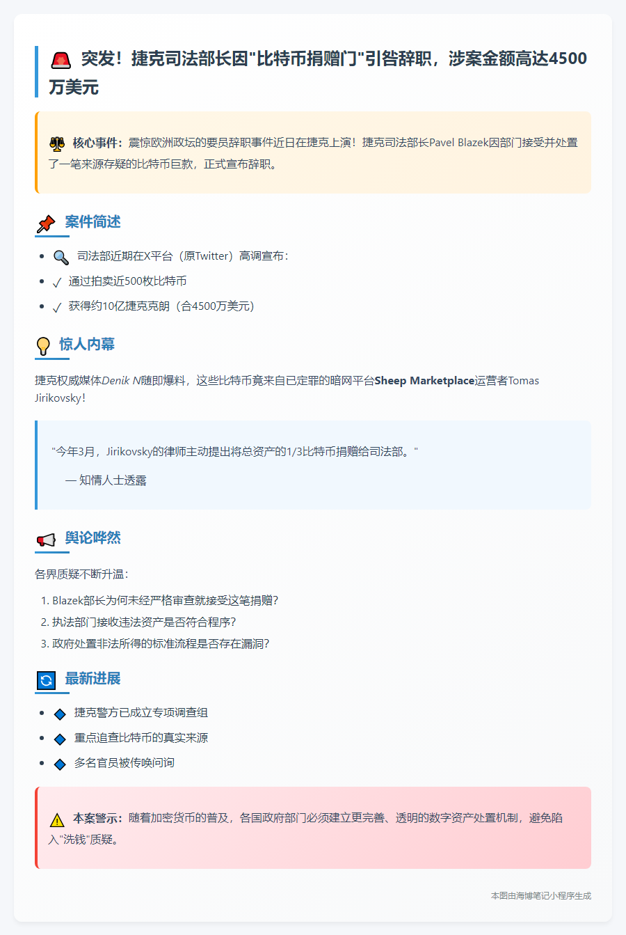 捷克司法部长因4500万比特币捐赠辞职