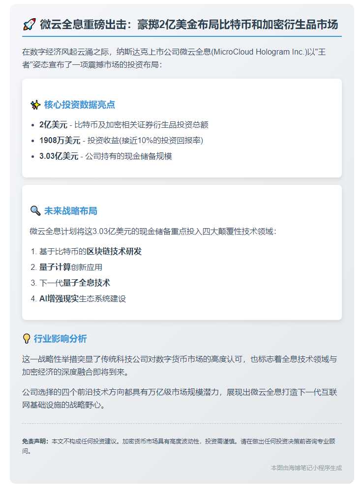 微云全息购2亿美元比特币证券