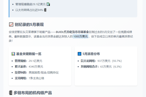 贝莱德 BUIDL 基金 5 月派息破千万美元