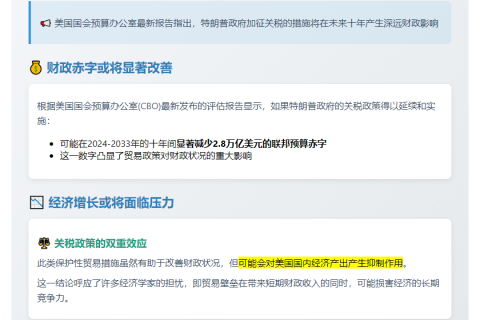 特朗普关税或削减2.8万亿赤字