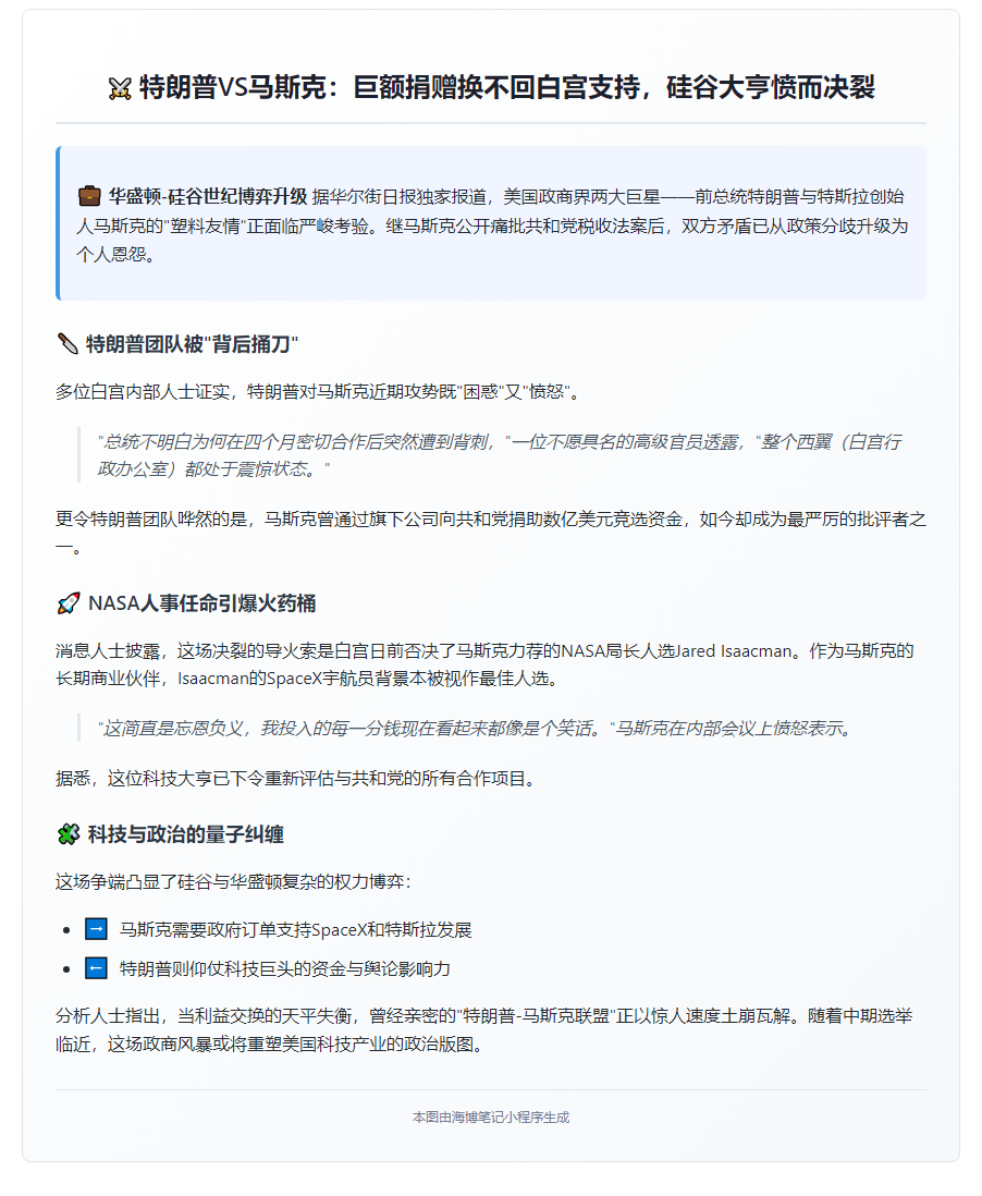 特朗普与马斯克关系告急