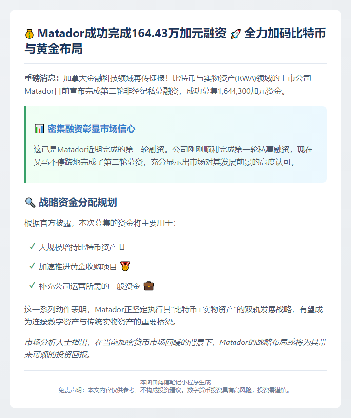 "Matador融资164万加元购比特币"