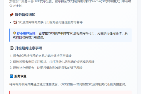OKX支持Siacoin(SC)网络升级