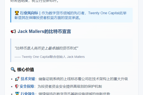 Twenty One Capital联创公布储备证明