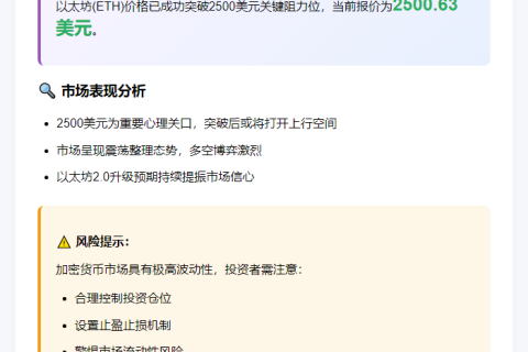 以太坊突破2500美元大关