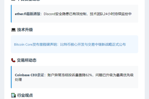 23btc晚报 | 6月7日必看动态
