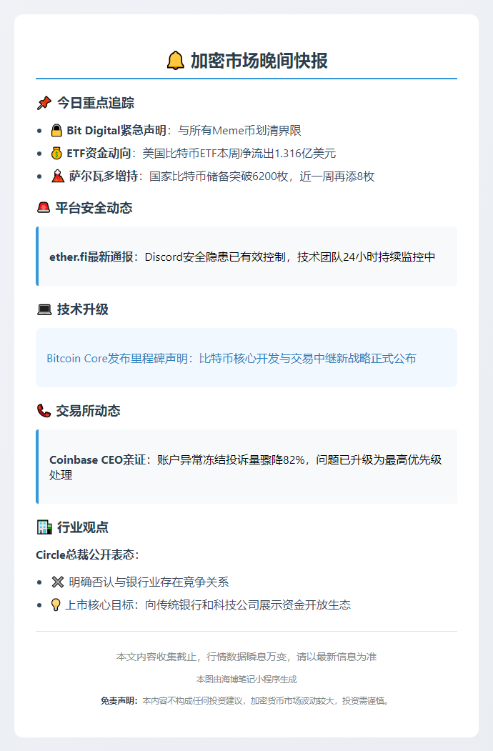 23btc晚报 | 6月7日必看动态