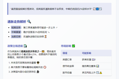 “英央行委员格林：短期通胀反弹但通缩持续”