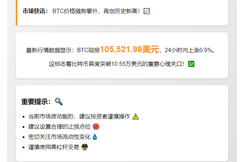 BTC破10.55万美元