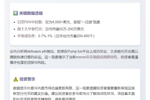 每日pump.fun代币FDV仅8-10万美元