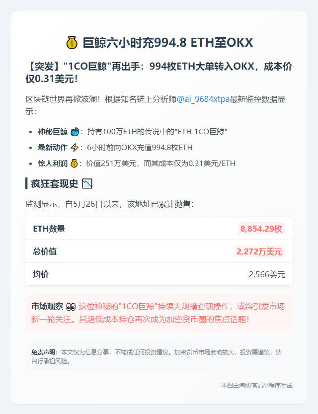 巨鲸六小时充994.8 ETH至OKX