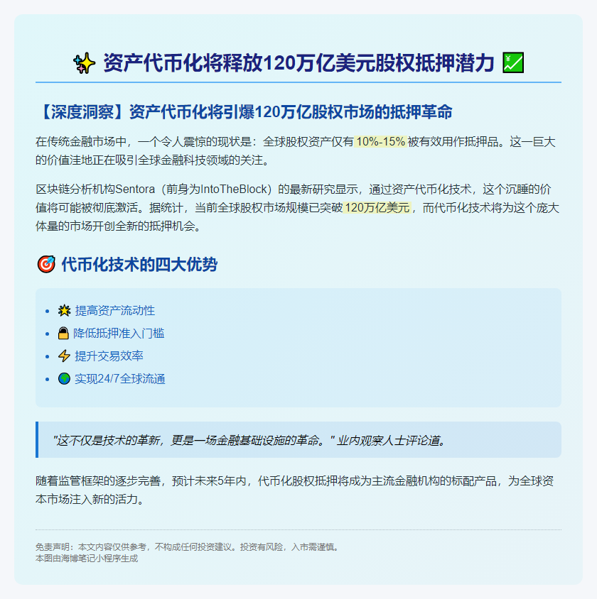 资产代币化将释放120万亿美元股权抵押潜力
