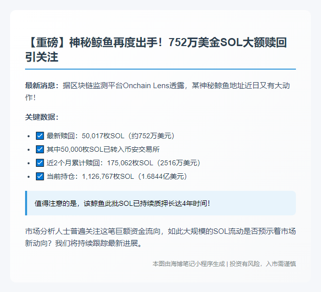 鲸鱼再赎752万美元SOL并存入Binance