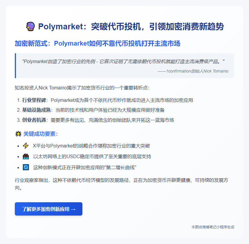 Polymarket：突破代币投机，引领加密消费新趋势