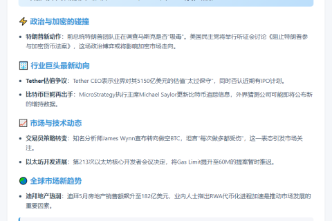23btc晚报 | 6月8日晚间要闻速览