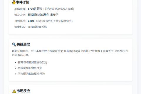 阿根廷调查牵涉米莱，Circle冻结5700万Libra资金