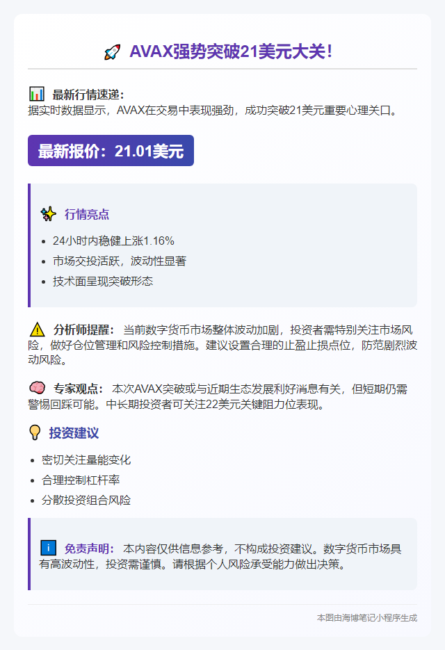 "AVAX涨破21美元"
