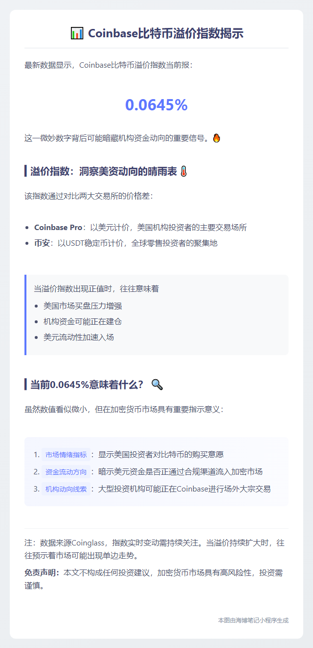 "Coinbase比特币溢价0.0645%"