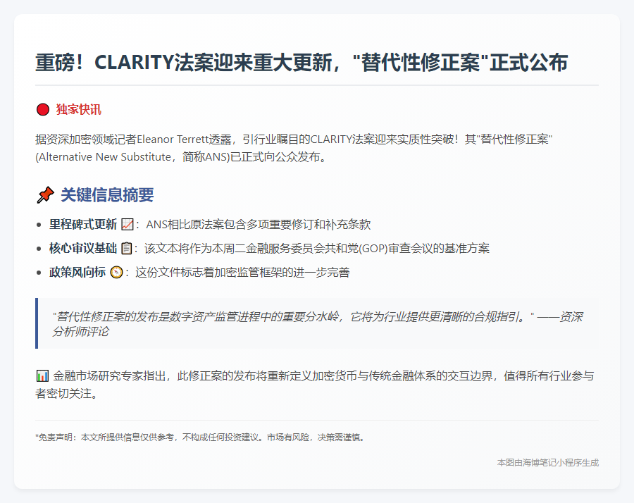 CLARITY法案替代修正案出炉