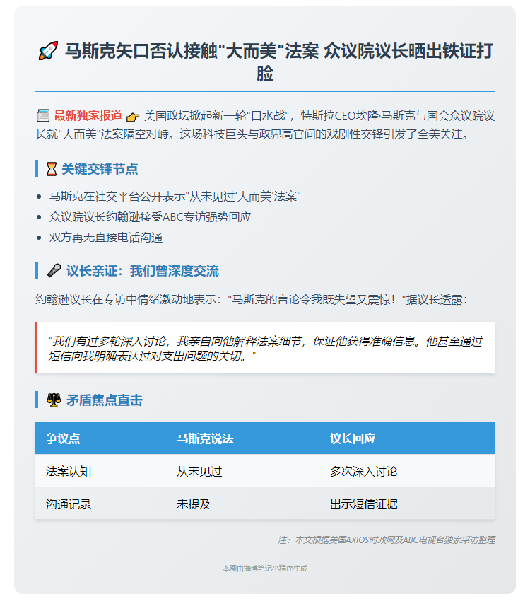 马斯克否认