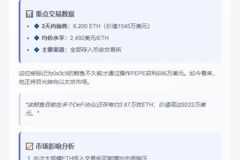 PEPE巨鲸3天转6200 ETH至币安