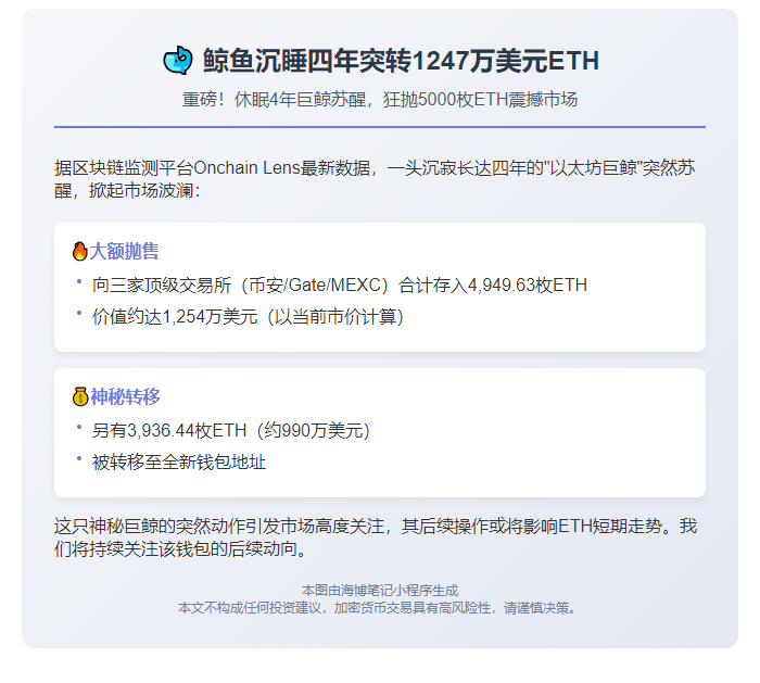 "鲸鱼沉睡四年突转1247万美元ETH"
