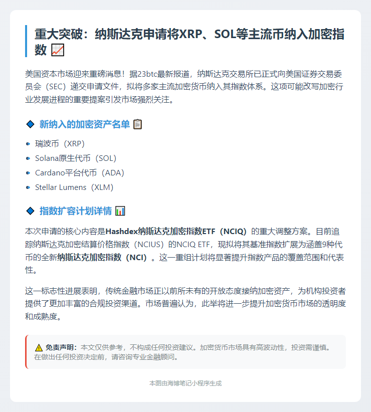纳斯达克申请新增XRP等四币种至加密指数