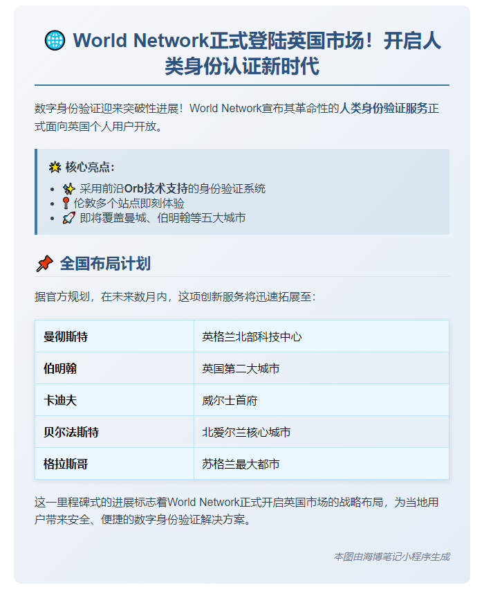 全球首个英国人类身份验证服务上线