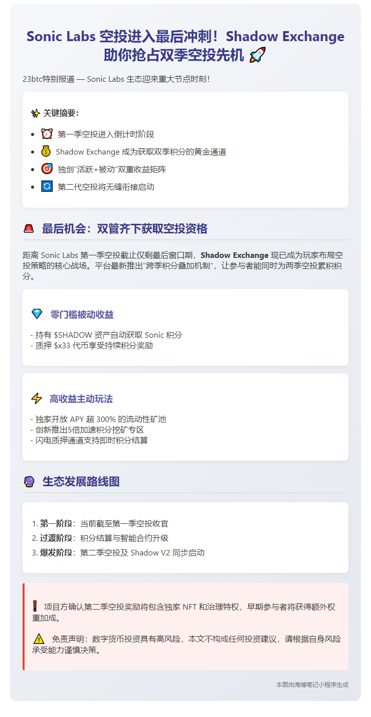 Sonic Labs空投倒计时，参与Shadow赢高分