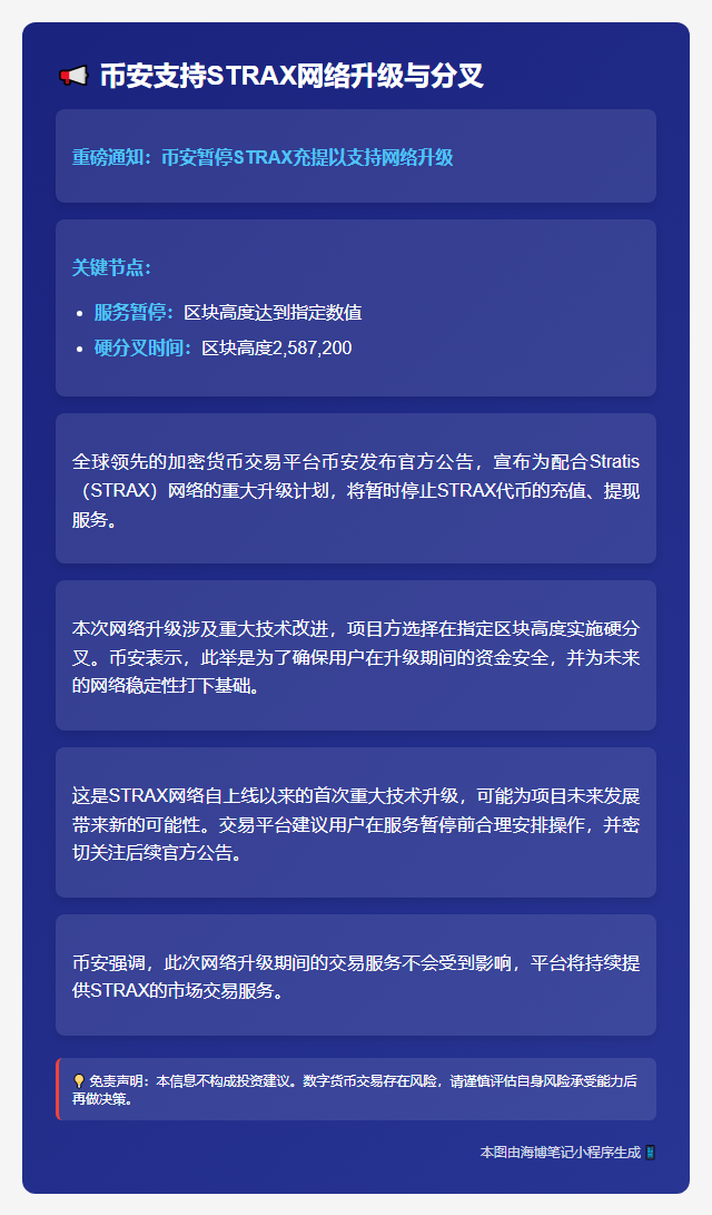 币安支持STRAX网络升级与分叉