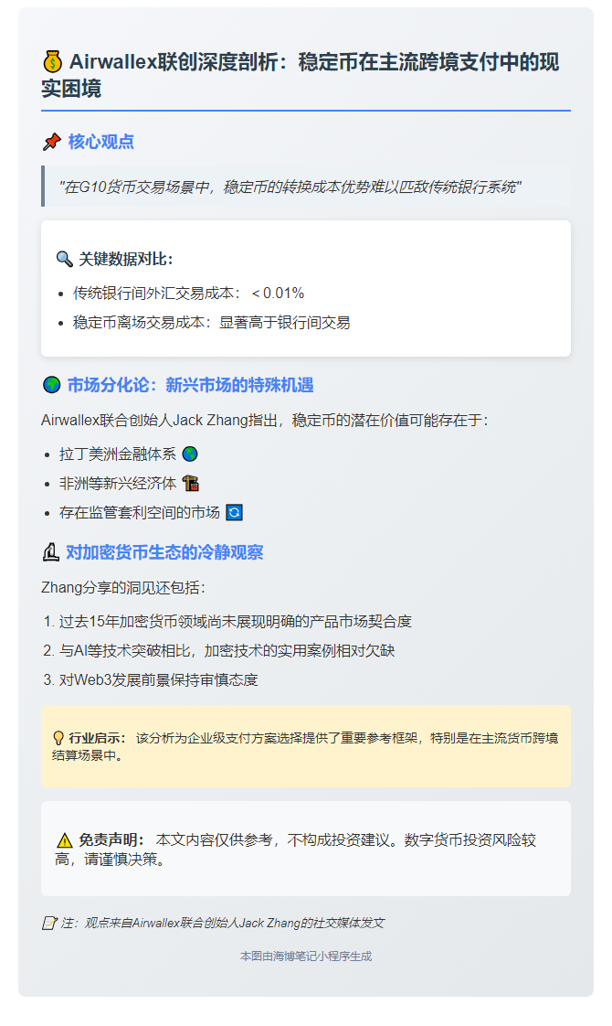 Airwallex联合创始人揭示：稳定币兑换成本远超外汇交易