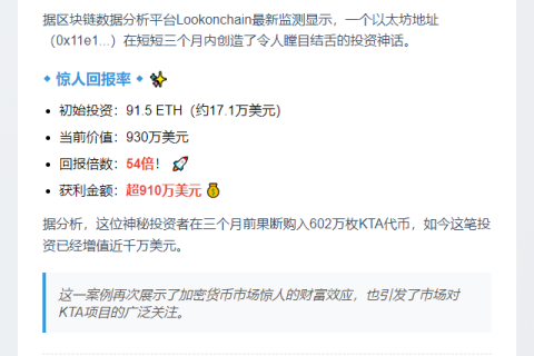 3个月狂赚910万，KTA回报54倍