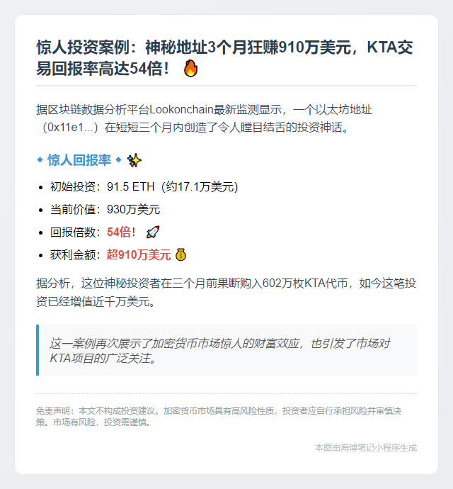 3个月狂赚910万，KTA回报54倍