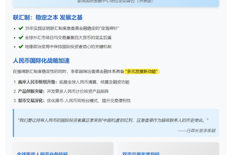 李家超：联系汇率制是香港成功关键 将维持不变