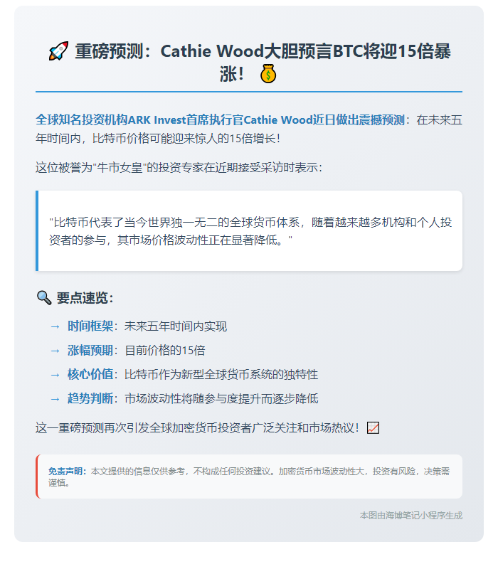 CathieWood预测BTC五年涨15倍