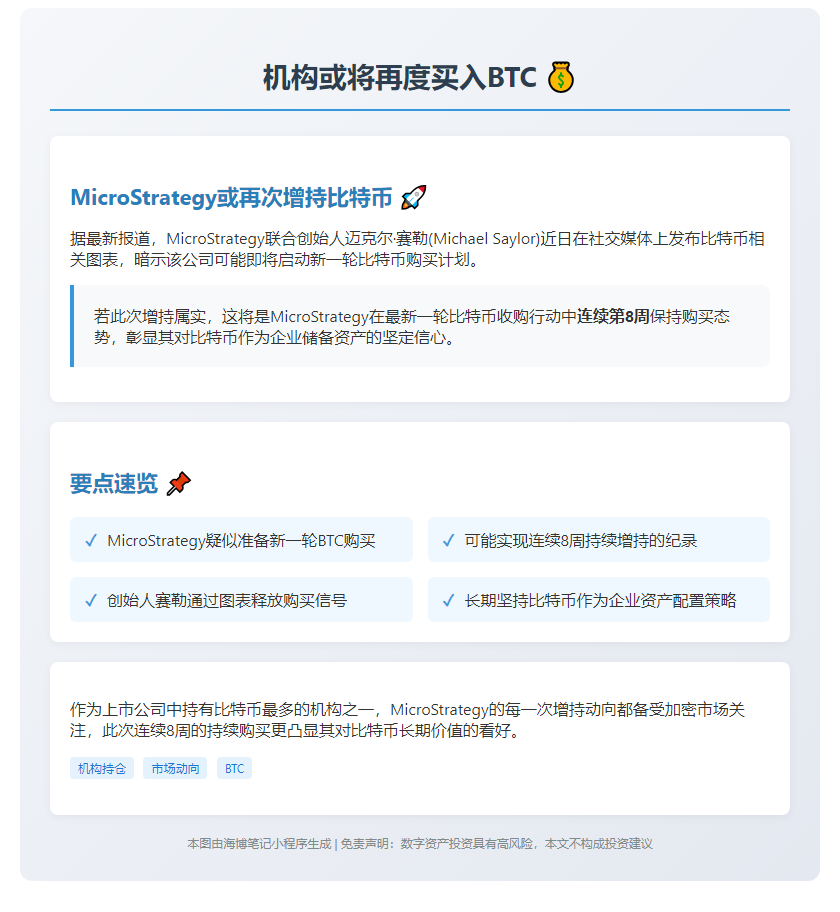 《机构或将再度买入BTC》