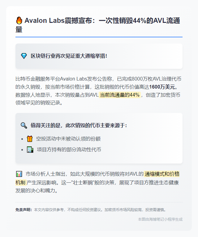 Avalon Labs烧毁8000万AVL占流通量44%