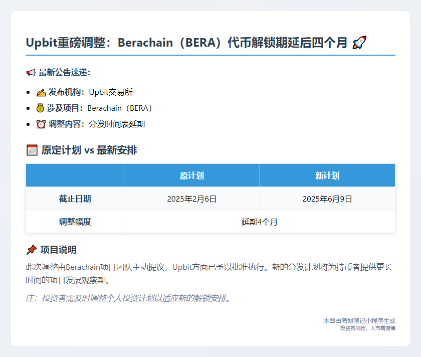 Upbit调整Berachain代币分发时间