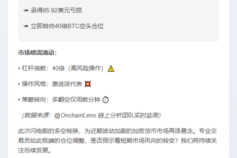 James Wynn比特币40倍多转空亏86美元