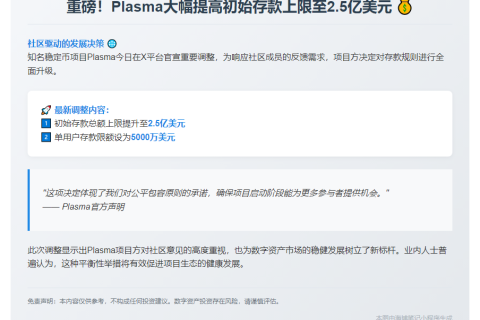 Plasma存款上调 个人上限5000万