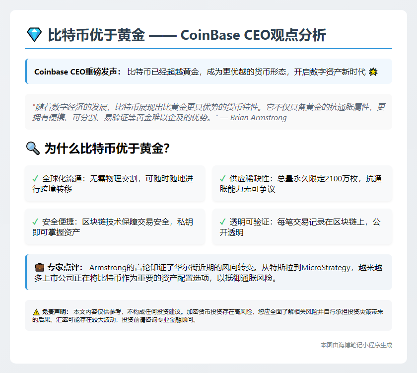 比特币优于黄金——CoinBase CEO